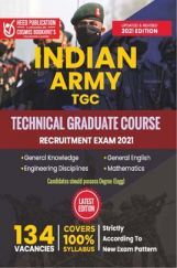 Indian Army TGC Indian Army TGC